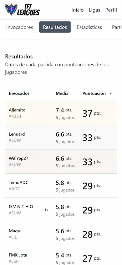 TFT Leagues — mobile screenshot 5